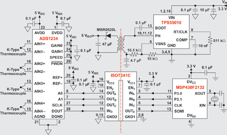 Figure 6. Isolated data-acquisition system in factory automation.